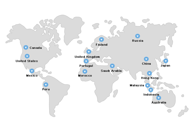 Overseas Trade Country