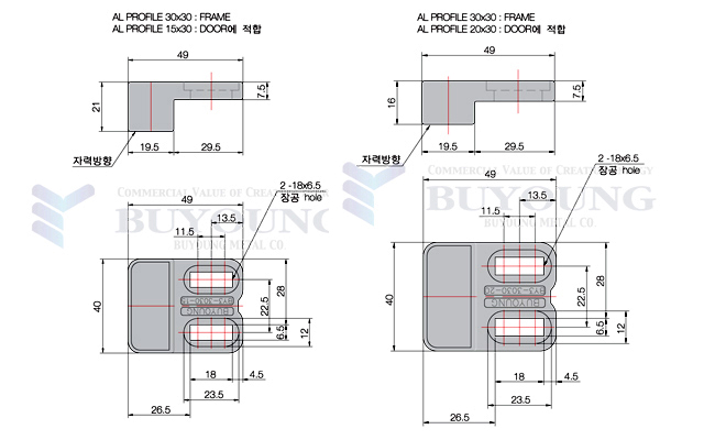 Profile magnetic catch
